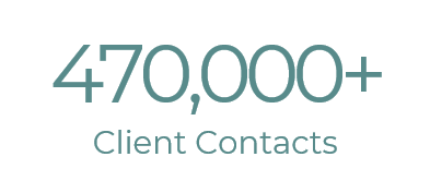 Client Contacts Free Clinic of Simi Valley